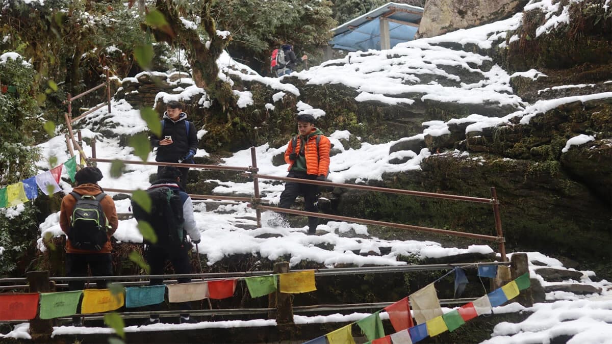 Annapurna Base Camp Trek