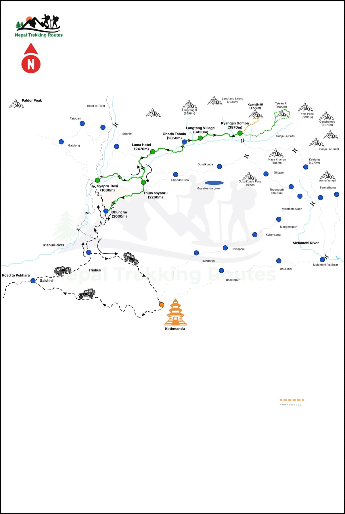 Langtang Valley Trek Map