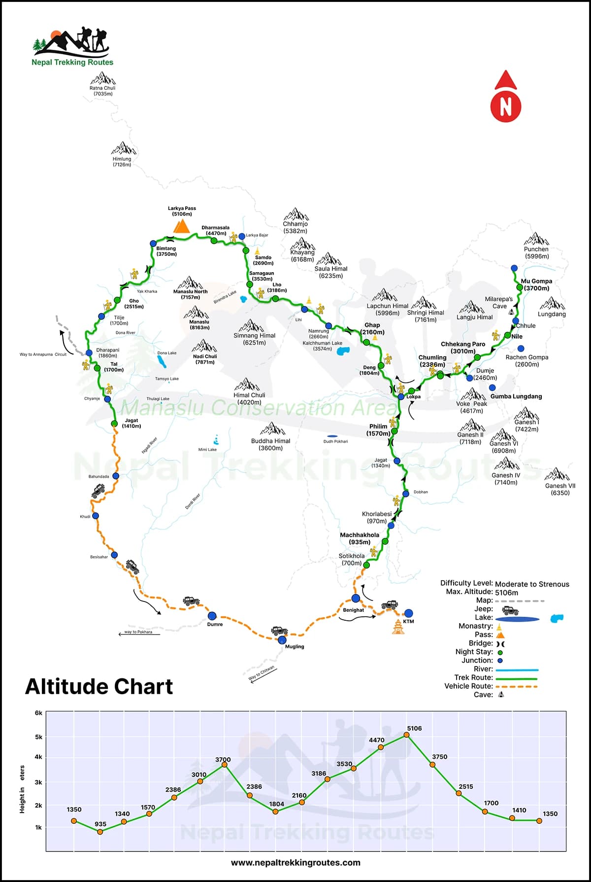 Manaslu Tsum Valley Trek Map