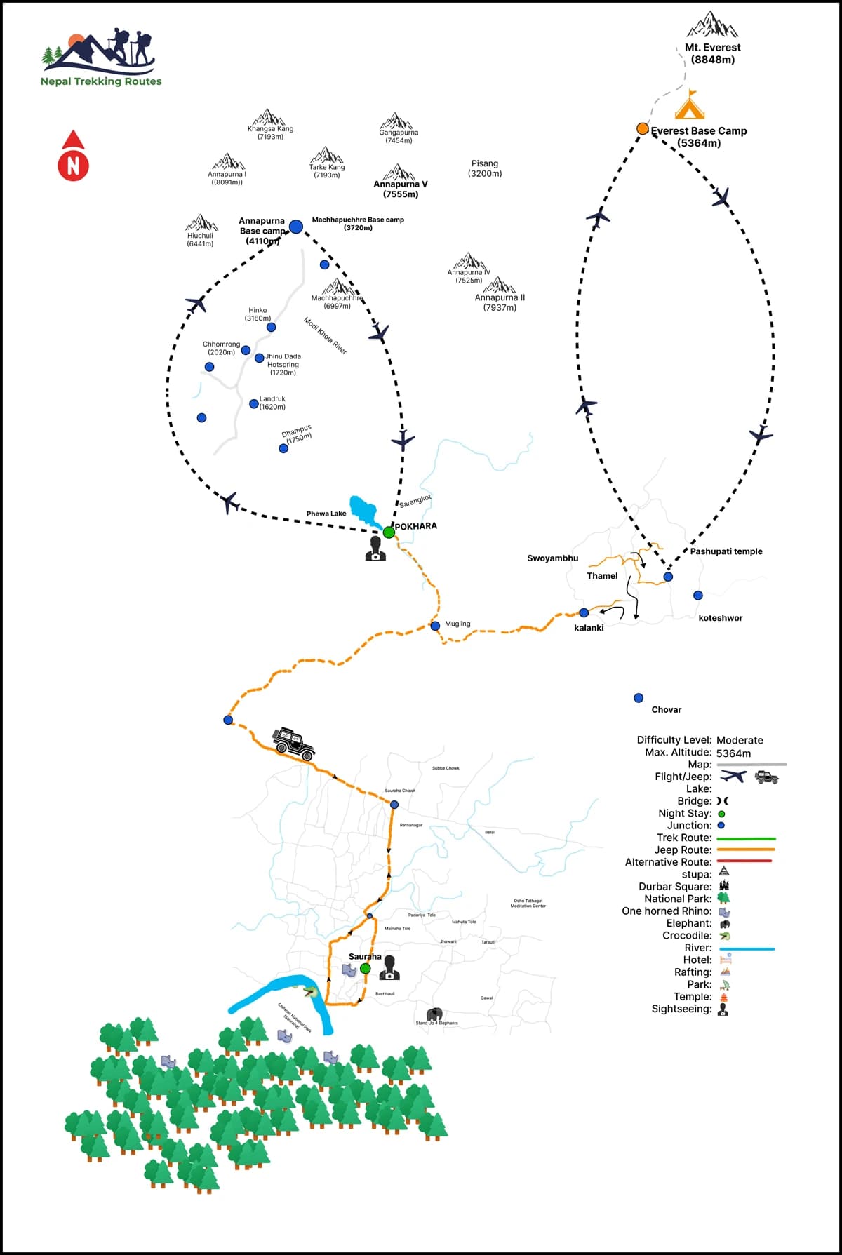 Nepal Highlights Tour