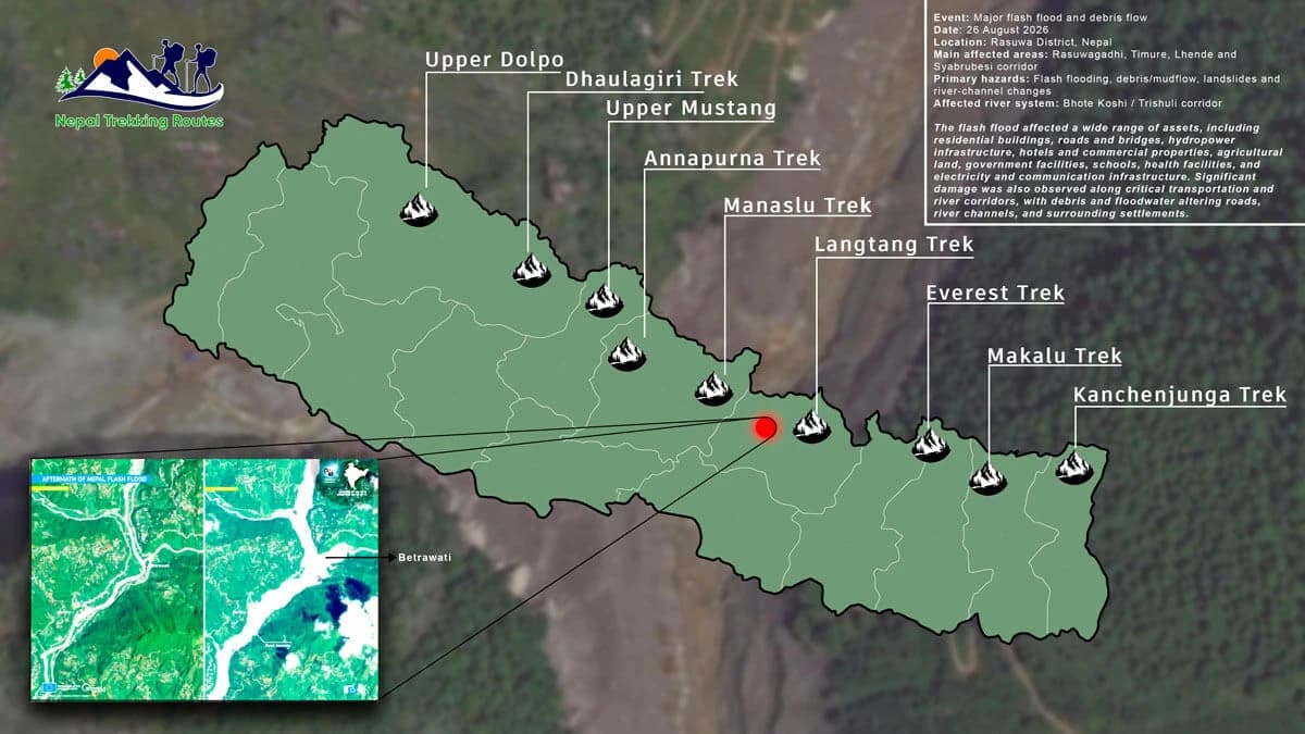 is nepal safe for trekking