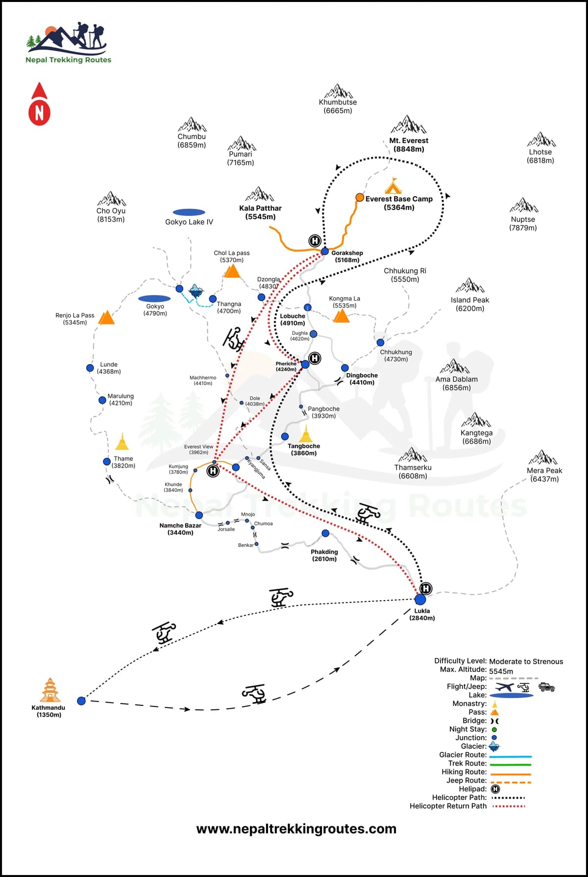 Everest Base Camp Helicopter Tour