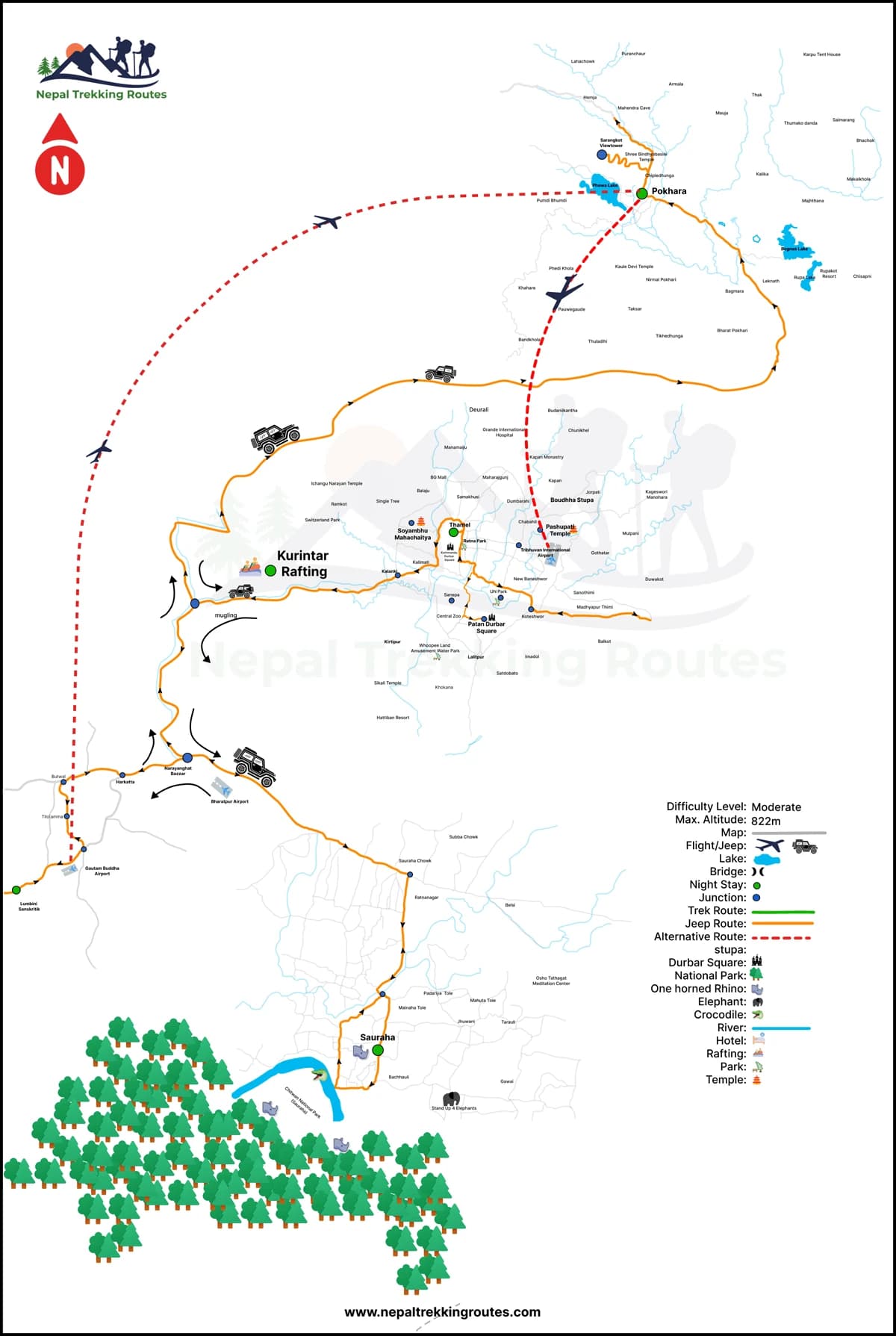 National Geographic Highlighted Tour